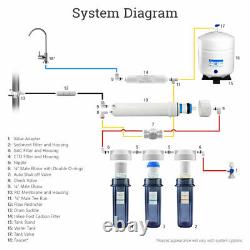 100 GPD Drinking 5 stage Reverse Osmosis System Desginer Brushed Nickel Faucet