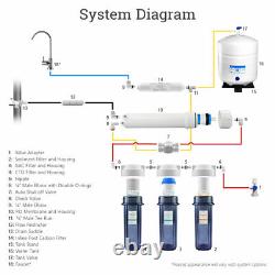 100 GPD Residential Drinking 5 stage Reverse Osmosis System Max Water USA Filter