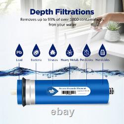 12 Pack 400GPD RO Membrane Reverse Osmosis System Drinking Water Purifier Filter