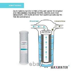 12 Pcs Reverse Osmosis Replacement Water Filter 3 Sets + 50 GPD RO Membrane