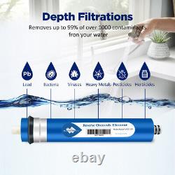150 GPD Reverse Osmosis RO Membrane Whole House Water Filter Replacement 8-Pack
