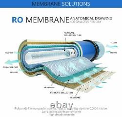 2 x 400GPD Reverse Osmosis RO Membrane Water Filter Replace For 5/6 Stage System