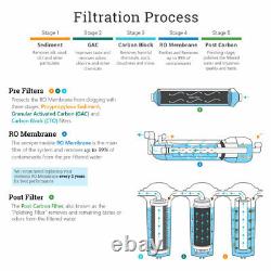 5 Stage Residential Drinking Reverse Osmosis System Max Water USA RO Filters