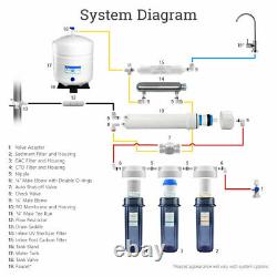 6 Stage 100GPD UV Ultra Violet Sterilizer Reverse Osmosis RO Water System MODERN