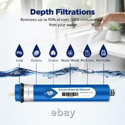 75 GPD Reverse Osmosis RO Membrane Water Filter Replacement for APEC ROES-PH75