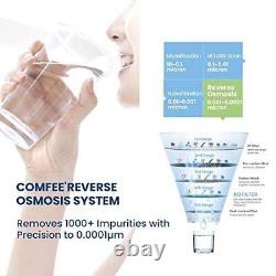 COMFEE' 5-Stage Reverse Osmosis System, NSF Certified Water Filter System Under