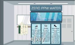 Dual Use Portable Aquarium Reverse Osmosis Water Filtration System Drinking/RODI