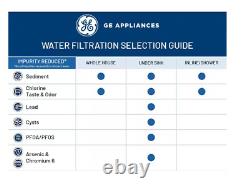 GE Water Filtration System Under Sink Tankless Reverse Osmosis