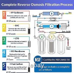 ISpring 5 Stage Reverse Osmosis Home Drinking Water Filter System Purifier RCC7