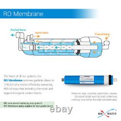 Reverse Osmosis Water Filter + 75 GPD membrane / 3 sets