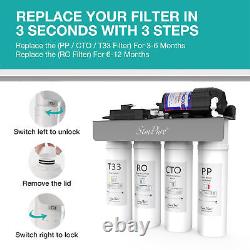 SimPure 400GPD UV 8Stage Drinking Water Filter Reverse Osmosis System Under Sink