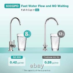 SimPure 600GPD 7 Stage Reverse Osmosis System Purifier 1-Year Water Filter Set