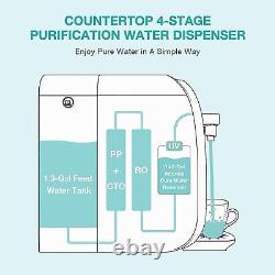 SimPure Y7 UV Countertop Reverse Osmosis RO Water Filter System Dispenser Used