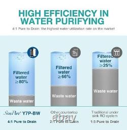 SimPure Y7P-BW UV Countertop Reverse Osmosis Water Filtration Purification