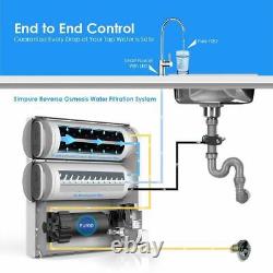 Simpure 400GPD Tankless RO Reverse Osmosis System Drinking Water Filter Purifier