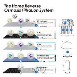 Simpure 5 Stage 75 GPD RO Reverse Osmosis Water Filter System Extra 5 Filters
