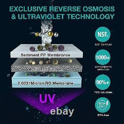 UV RO Countertop Reverse Osmosis Water Filtration System + Extra 1 Year Filters