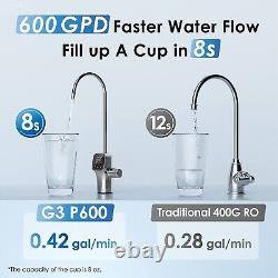 Waterdrop G3P600 Reverse Osmosis System, NSF/ANSI 58 & 372 Certified, 600 GPD